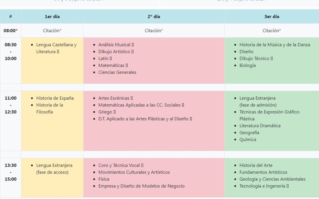 ¡Suerte a nuestro alumnado de 2º de bachillerato en la PEvAU!
